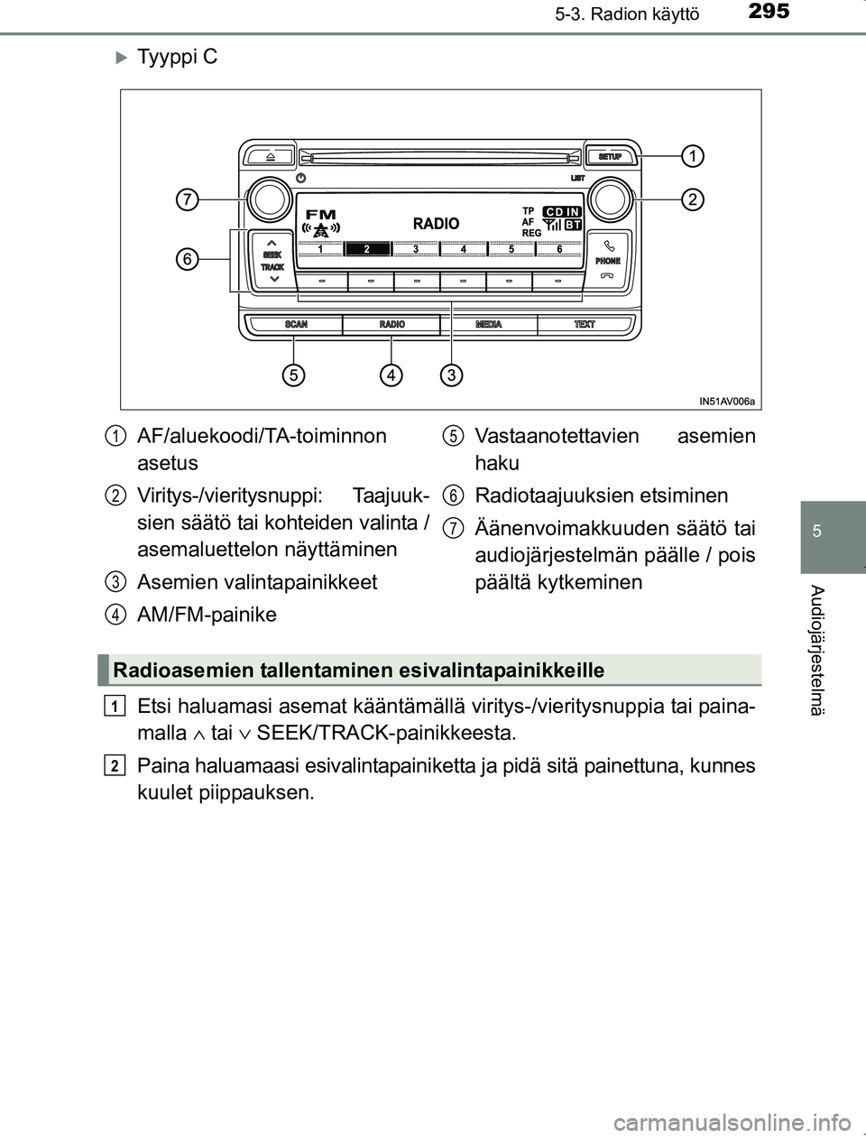 TOYOTA AVENSIS 2017  Omistajan Käsikirja (in Finnish) 2955-3. Radion käyttö
5
Audiojärjestelmä
OM20C66FI
Ty y p p i  C
Etsi haluamasi asemat kääntämällä viritys-/vieritysnuppia tai paina-
malla  ∧ tai ∨  SEEK/TRACK-painikkeesta.
Paina hal