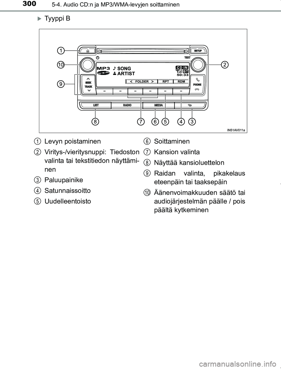 TOYOTA AVENSIS 2017  Omistajan Käsikirja (in Finnish) 3005-4. Audio CD:n ja MP3/WMA-levyjen soittaminen
OM20C66FI
Ty y p p i  B
Levyn poistaminen
Viritys-/vieritysnuppi: Tiedoston
valinta tai tekstitiedon näyttämi-
nen
Paluupainike
Satunnaissoitto
U