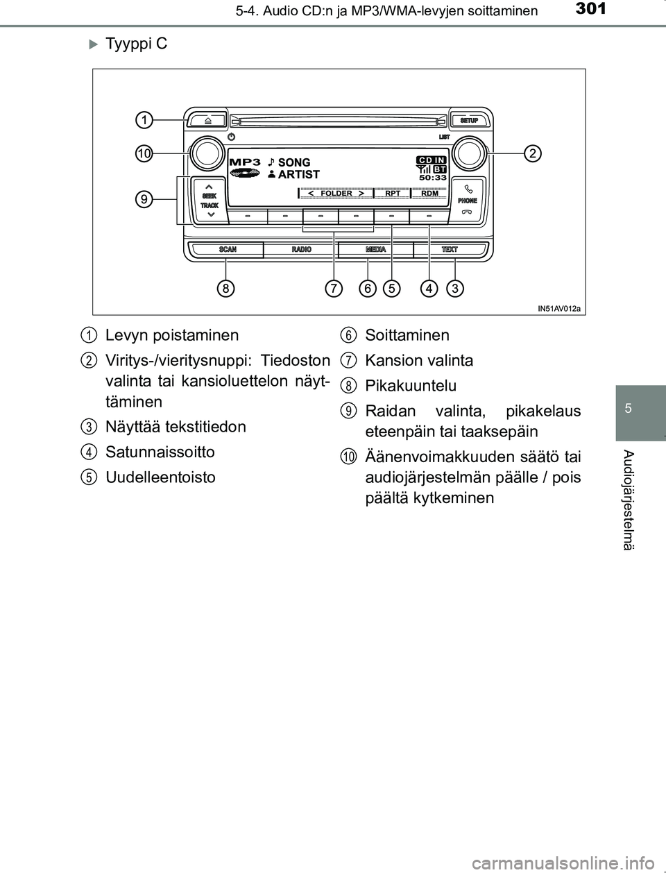 TOYOTA AVENSIS 2017  Omistajan Käsikirja (in Finnish) 3015-4. Audio CD:n ja MP3/WMA-levyjen soittaminen
5
Audiojärjestelmä
OM20C66FI
Ty y p p i  C
Levyn poistaminen
Viritys-/vieritysnuppi: Tiedoston
valinta tai kansioluettelon näyt-
täminen
Näytt