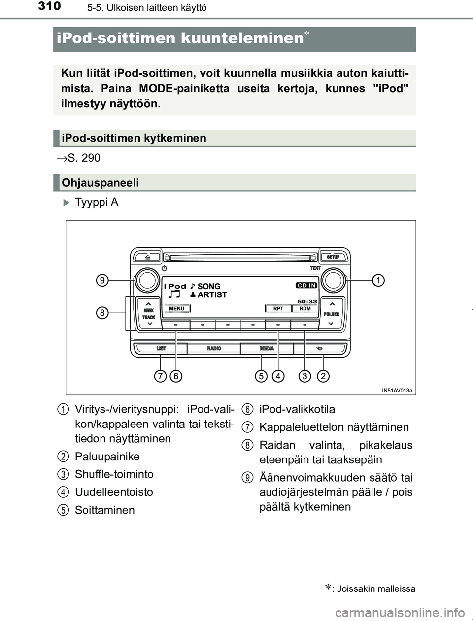 TOYOTA AVENSIS 2017  Omistajan Käsikirja (in Finnish) 3105-5. Ulkoisen laitteen käyttö
OM20C66FI
iPod-soittimen kuunteleminen∗
→S. 290
Ty y p p i  A
∗: Joissakin malleissa
Kun liität iPod-soittime n, voit kuunnella musiikkia auton kaiutti-
mi