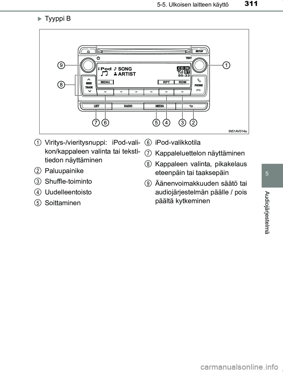 TOYOTA AVENSIS 2017  Omistajan Käsikirja (in Finnish) 3115-5. Ulkoisen laitteen käyttö
5
Audiojärjestelmä
OM20C66FI
Ty y p p i  B
Viritys-/vieritysnuppi: iPod-vali-
kon/kappaleen valinta tai teksti-
tiedon näyttäminen
Paluupainike
Shuffle-toimin