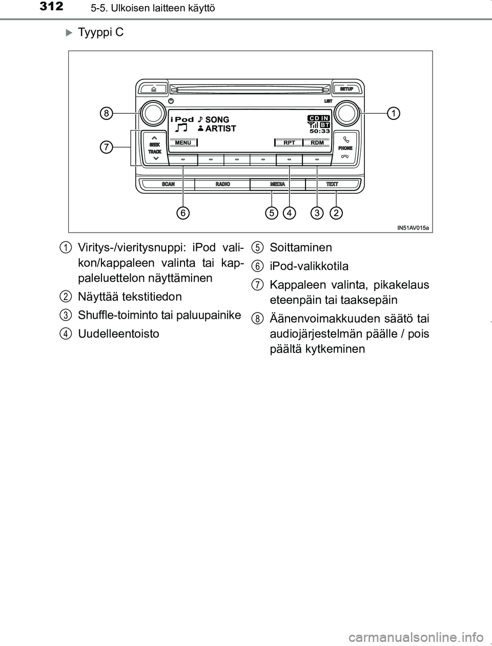 TOYOTA AVENSIS 2017  Omistajan Käsikirja (in Finnish) 3125-5. Ulkoisen laitteen käyttö
OM20C66FI
Ty y p p i  C
Viritys-/vieritysnuppi: iPod vali-
kon/kappaleen valinta tai kap-
paleluettelon näyttäminen
Näyttää tekstitiedon
Shuffle-toiminto tai