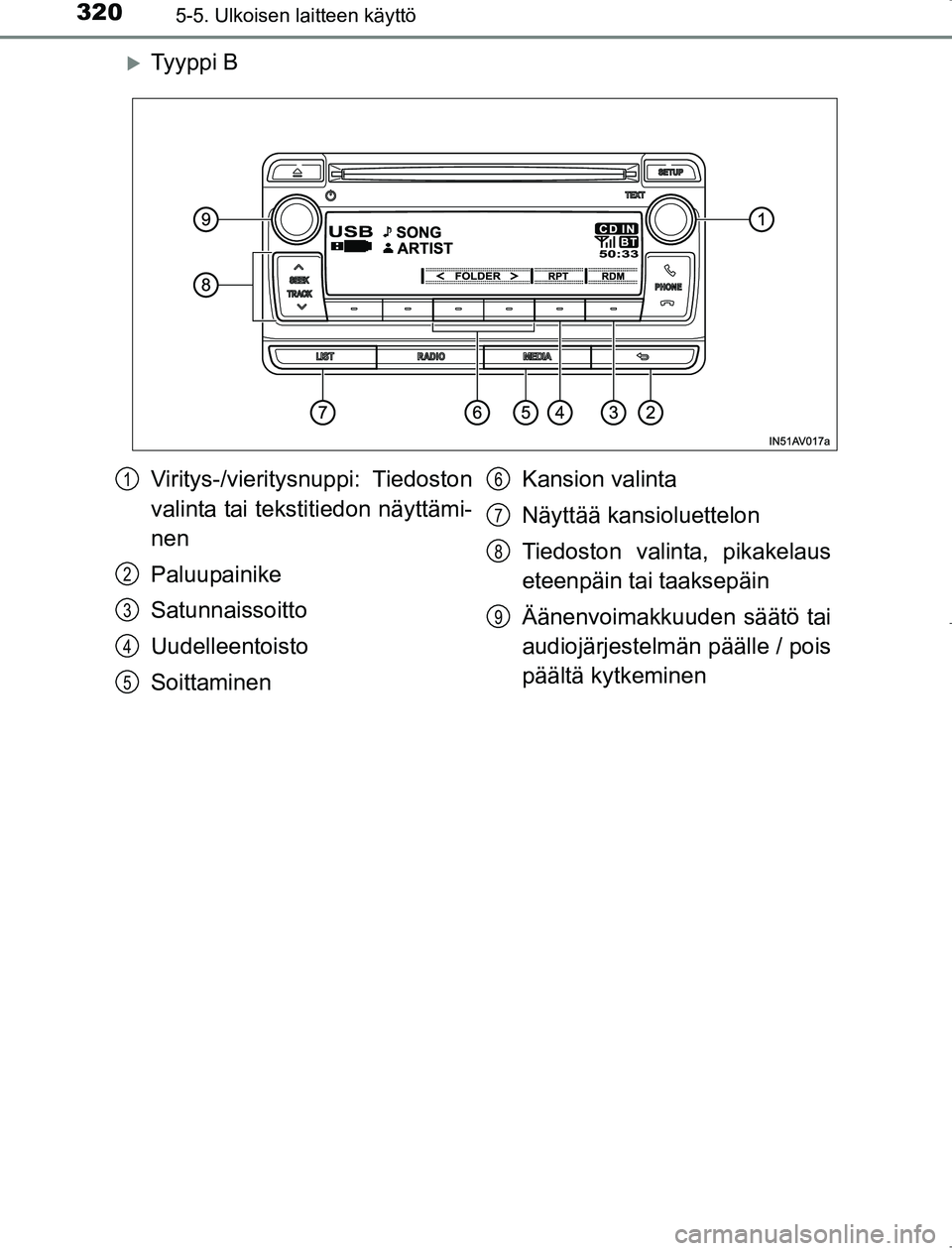TOYOTA AVENSIS 2017  Omistajan Käsikirja (in Finnish) 3205-5. Ulkoisen laitteen käyttö
OM20C66FI
Ty y p p i  B
Viritys-/vieritysnuppi: Tiedoston
valinta tai tekstitiedon näyttämi-
nen
Paluupainike
Satunnaissoitto
Uudelleentoisto
SoittaminenKansion