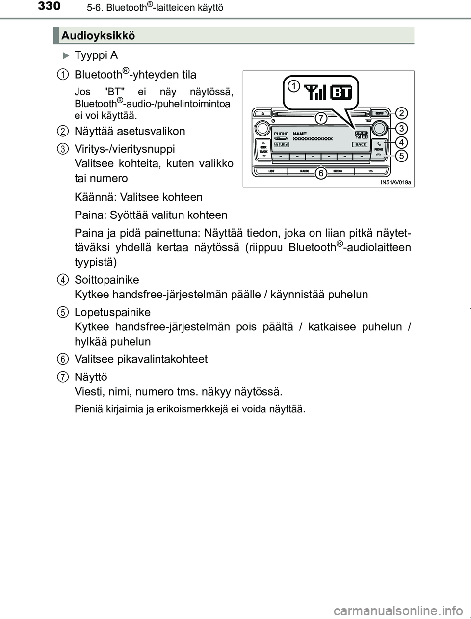 TOYOTA AVENSIS 2017  Omistajan Käsikirja (in Finnish) 3305-6. Bluetooth®-laitteiden käyttö
OM20C66FI
Ty y p p i  A
Bluetooth
®-yhteyden tila
Jos "BT" ei näy näytössä,
Bluetooth®-audio-/puhelintoimintoa
ei voi käyttää.
Näyttää asetusvali