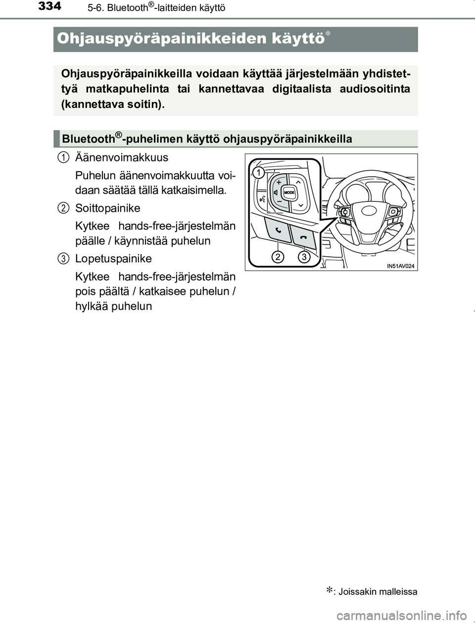 TOYOTA AVENSIS 2017  Omistajan Käsikirja (in Finnish) 3345-6. Bluetooth®-laitteiden käyttö
OM20C66FI
Ohjauspyöräpainikkeiden käyttö∗
Äänenvoimakkuus
Puhelun äänenvoimakkuutta voi-
daan säätää tällä katkaisimella.
Soittopainike
Kytkee h