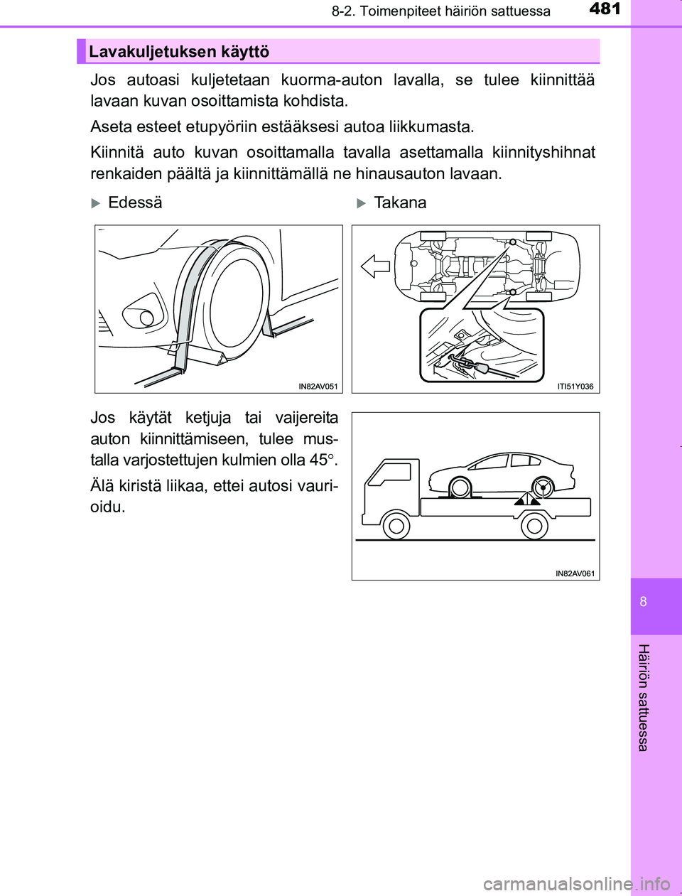 TOYOTA AVENSIS 2017  Omistajan Käsikirja (in Finnish) 4818-2. Toimenpiteet häiriön sattuessa
OM20C66FI
8
Häiriön sattuessa
Jos autoasi kuljetetaan kuorma-auton lavalla, se tulee kiinnittää
lavaan kuvan osoittamista kohdista.
Aseta esteet etupyörii