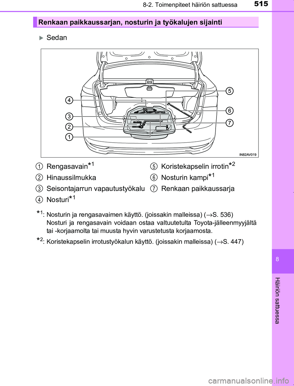 TOYOTA AVENSIS 2017  Omistajan Käsikirja (in Finnish) 5158-2. Toimenpiteet häiriön sattuessa
OM20C66FI
8
Häiriön sattuessa
Sedan
*1: Nosturin ja rengasavaimen käyttö. (joissakin malleissa) (→S. 536) 
Nosturi ja rengasavain voidaan ostaa valtuu
