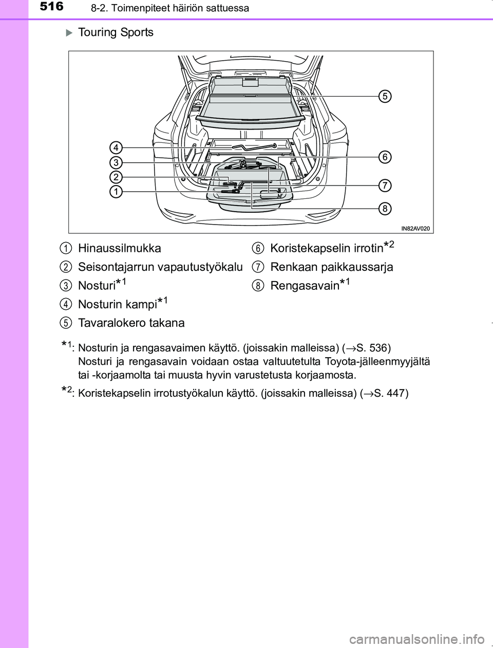 TOYOTA AVENSIS 2017  Omistajan Käsikirja (in Finnish) 5168-2. Toimenpiteet häiriön sattuessa
OM20C66FI
Touring Sports
*1: Nosturin ja rengasavaimen käyttö. (joissakin malleissa) (→S. 536) 
Nosturi ja rengasavain voidaan ostaa valtuutetulta Toyot