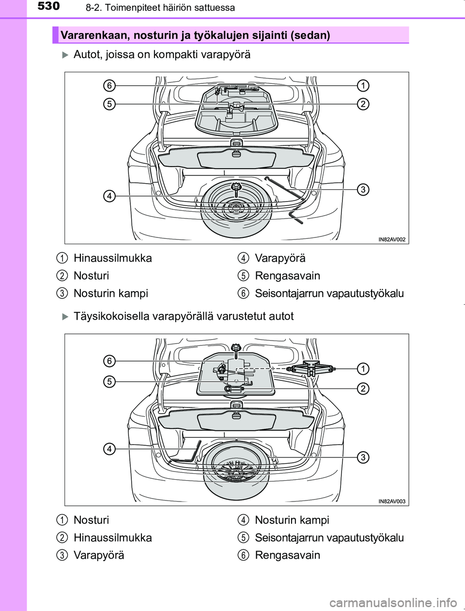 TOYOTA AVENSIS 2017  Omistajan Käsikirja (in Finnish) 5308-2. Toimenpiteet häiriön sattuessa
OM20C66FI
Autot, joissa on kompakti varapyörä
Täysikokoisella varapyörällä varustetut autot
Vararenkaan, nosturin ja työkalujen sijainti (sedan)
H
