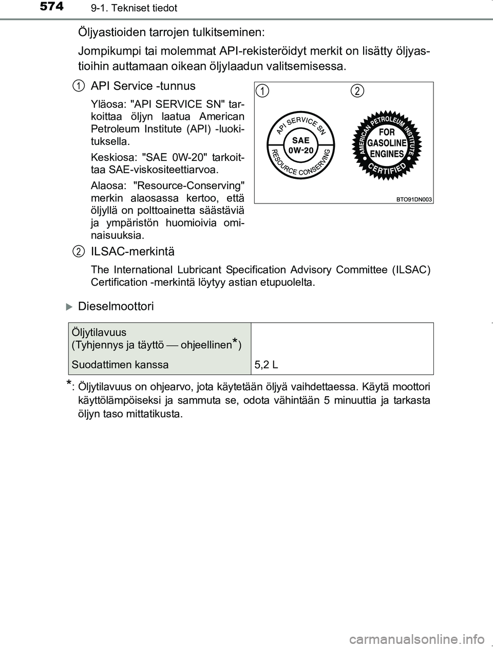 TOYOTA AVENSIS 2017  Omistajan Käsikirja (in Finnish) 5749-1. Tekniset tiedot
OM20C66FI
Öljyastioiden tarrojen tulkitseminen:
Jompikumpi tai molemmat API-rekisteröidyt merkit on lisätty öljyas-
tioihin auttamaan oikean öljylaadun valitsemisessa.
API