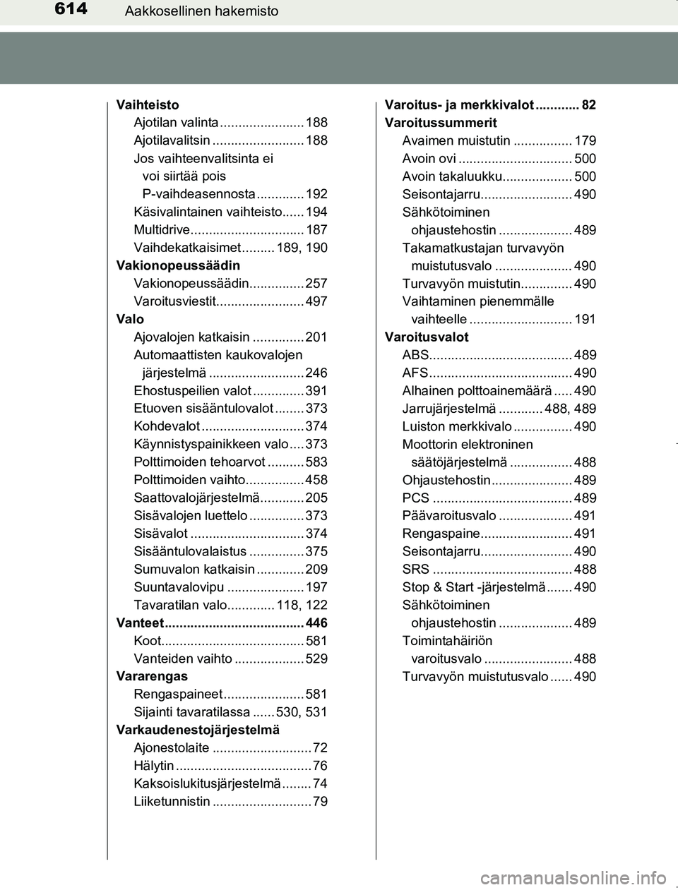 TOYOTA AVENSIS 2017  Omistajan Käsikirja (in Finnish) 614Aakkosellinen hakemisto
OM20C66FI
VaihteistoAjotilan valinta ....................... 188
Ajotilavalitsin ......................... 188
Jos vaihteenvalitsinta ei voi siirtää pois 
P-vaihdeasennost