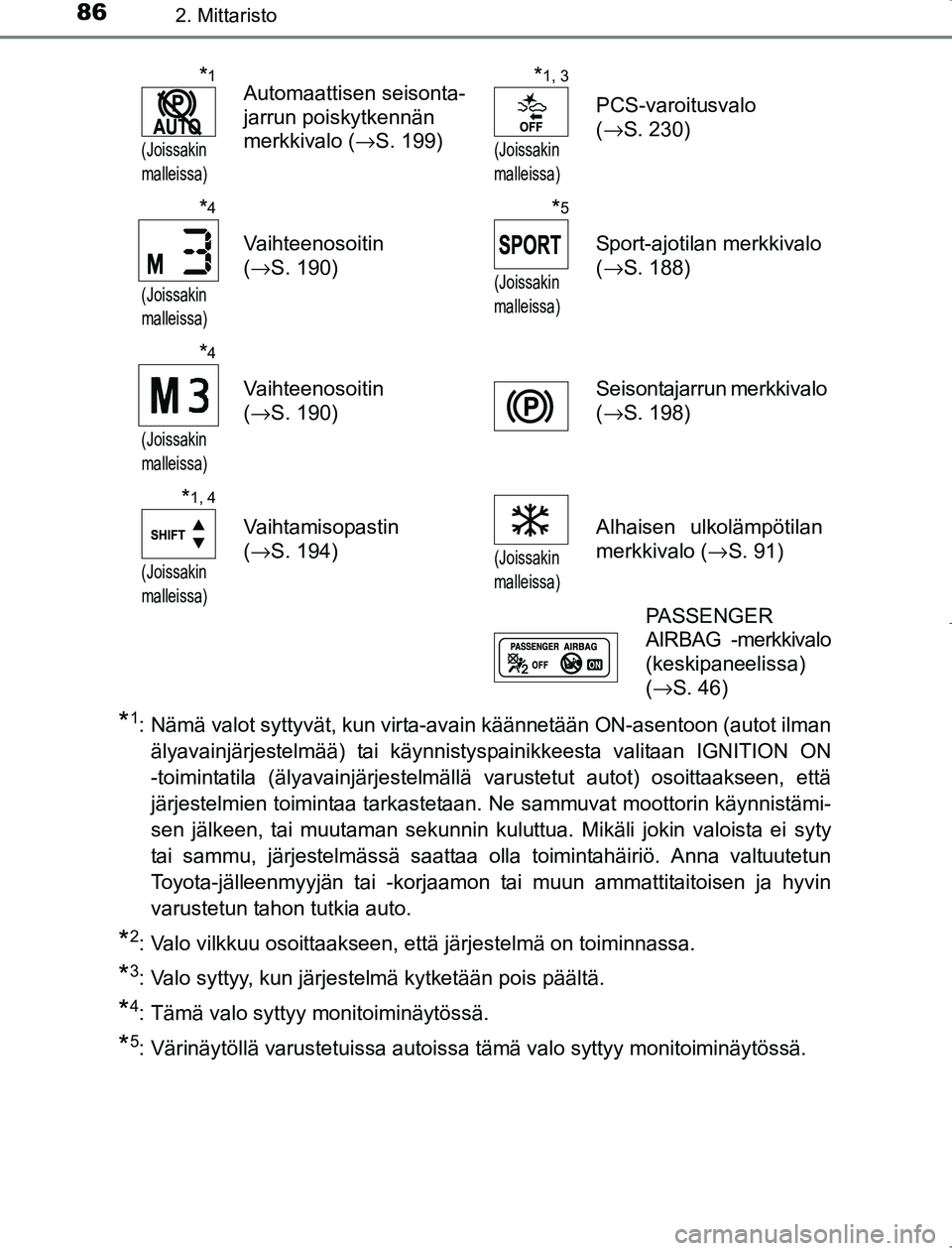 TOYOTA AVENSIS 2017  Omistajan Käsikirja (in Finnish) 862. Mittaristo
OM20C66FI
*1: Nämä valot syttyvät, kun virta-avain käännetään ON-asentoon (autot ilmanälyavainjärjestelmää) tai käynnistyspainikkeesta valitaan IGNITION ON
-toimintatila (