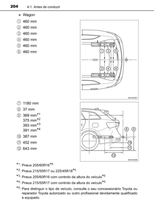 Page 206