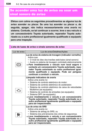 Page 532