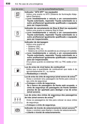 Page 534
