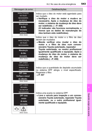Page 545