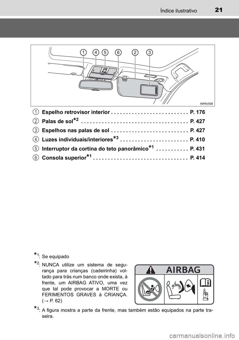 TOYOTA AVENSIS 2017  Manual de utilização (in Portuguese) 21�Ë�Q�G�L�F�H��L�O�X�V�W�U�D�W�L�Y�R
�(�V�S�H�O�K�R��U�H�W�U�R�Y�L�V�R�U��L�Q�W�H�U�L�R�U ���������������������������������������������������� 