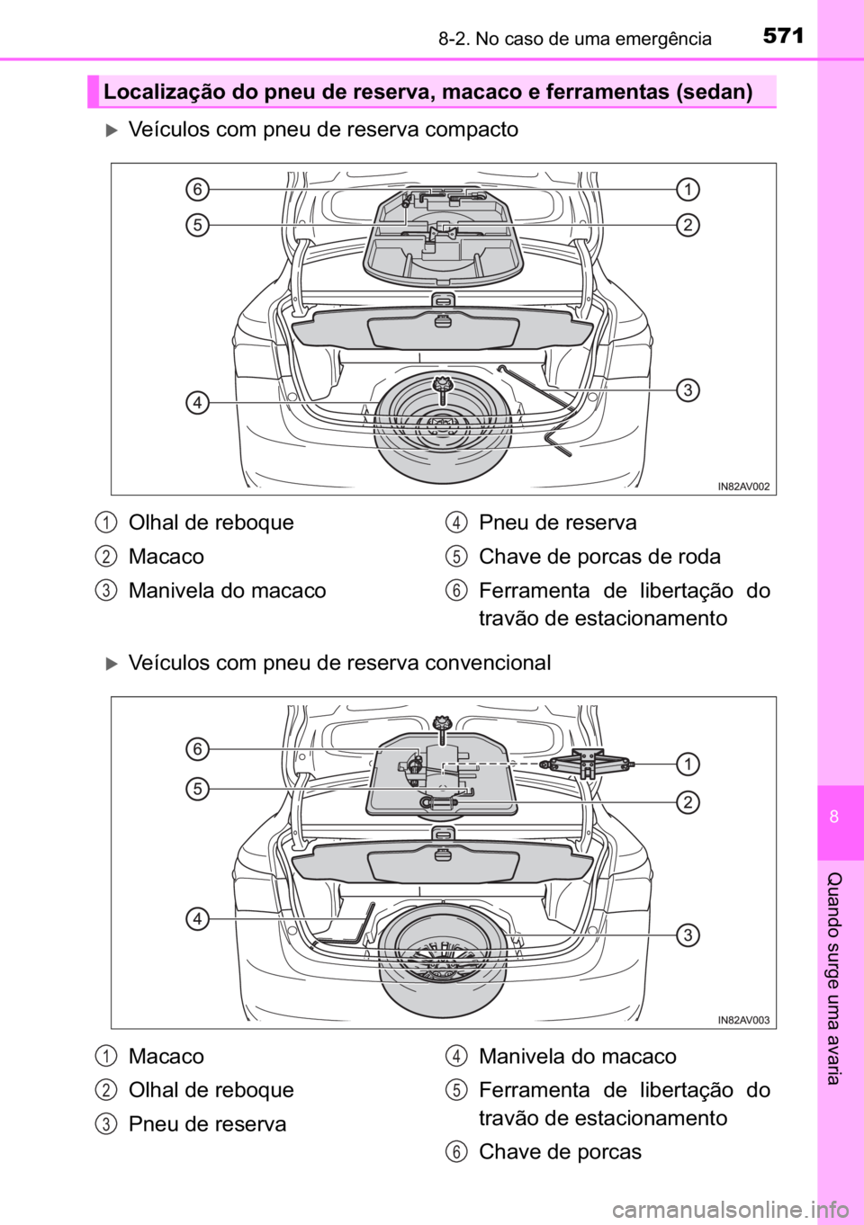 TOYOTA AVENSIS 2017  Manual de utilização (in Portuguese) 571������1�R��F�D�V�R��G�H��X�P�D��H�P�H�U�J�r�Q�F�L�D
�
�4�X�D�Q�G�R��V�X�U�J�H��X�P�D��D�Y�D�U�L�D
�X�9�H�t�F�X�O�R�V��F�R�P��S�Q�H�X��G�H��U�H�V�H�U�Y�D��F�R�P�S�D�F�W�R
�X�9�H�t�