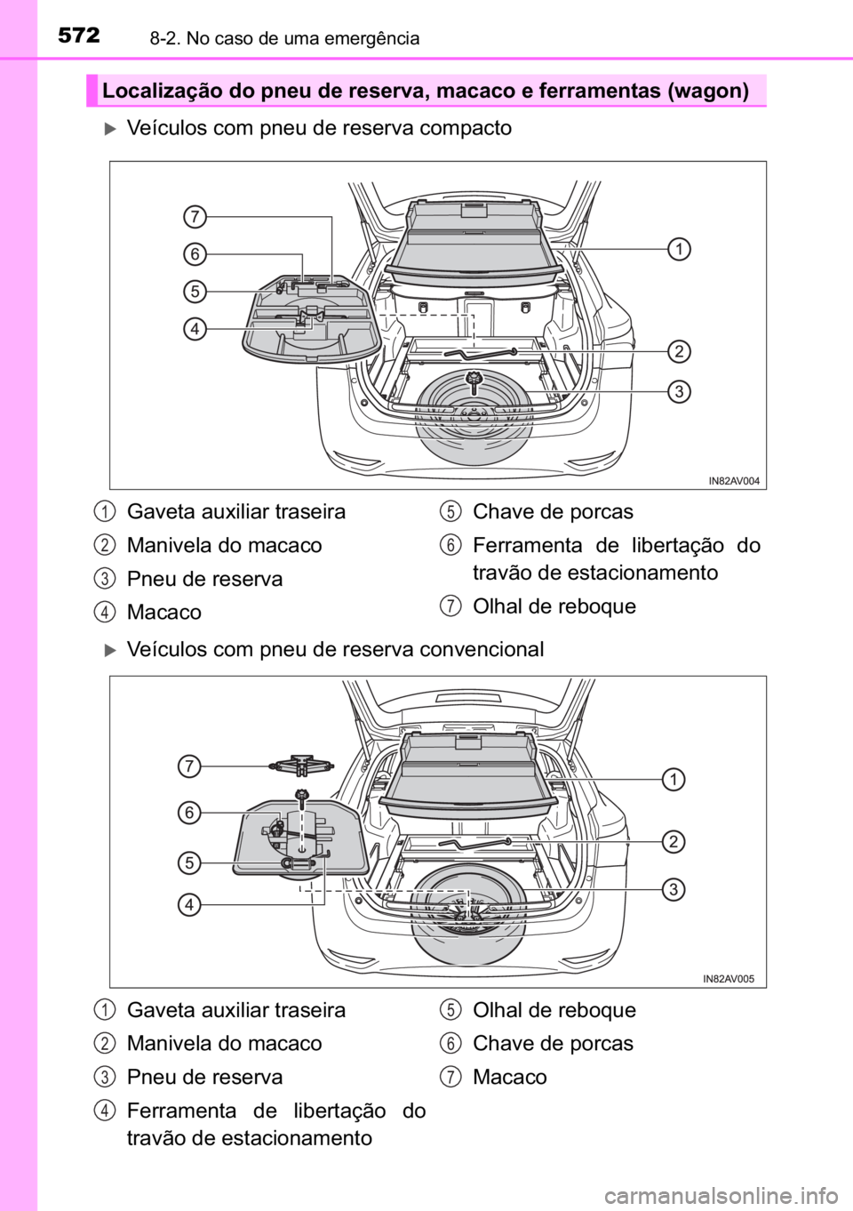 TOYOTA AVENSIS 2017  Manual de utilização (in Portuguese) 572������1�R��F�D�V�R��G�H��X�P�D��H�P�H�U�J�r�Q�F�L�D
�X�9�H�t�F�X�O�R�V��F�R�P��S�Q�H�X��G�H��U�H�V�H�U�Y�D��F�R�P�S�D�F�W�R
�X�9�H�t�F�X�O�R�V��F�R�P��S�Q�H�X��G�H��U�H�V�H�U�Y�D�