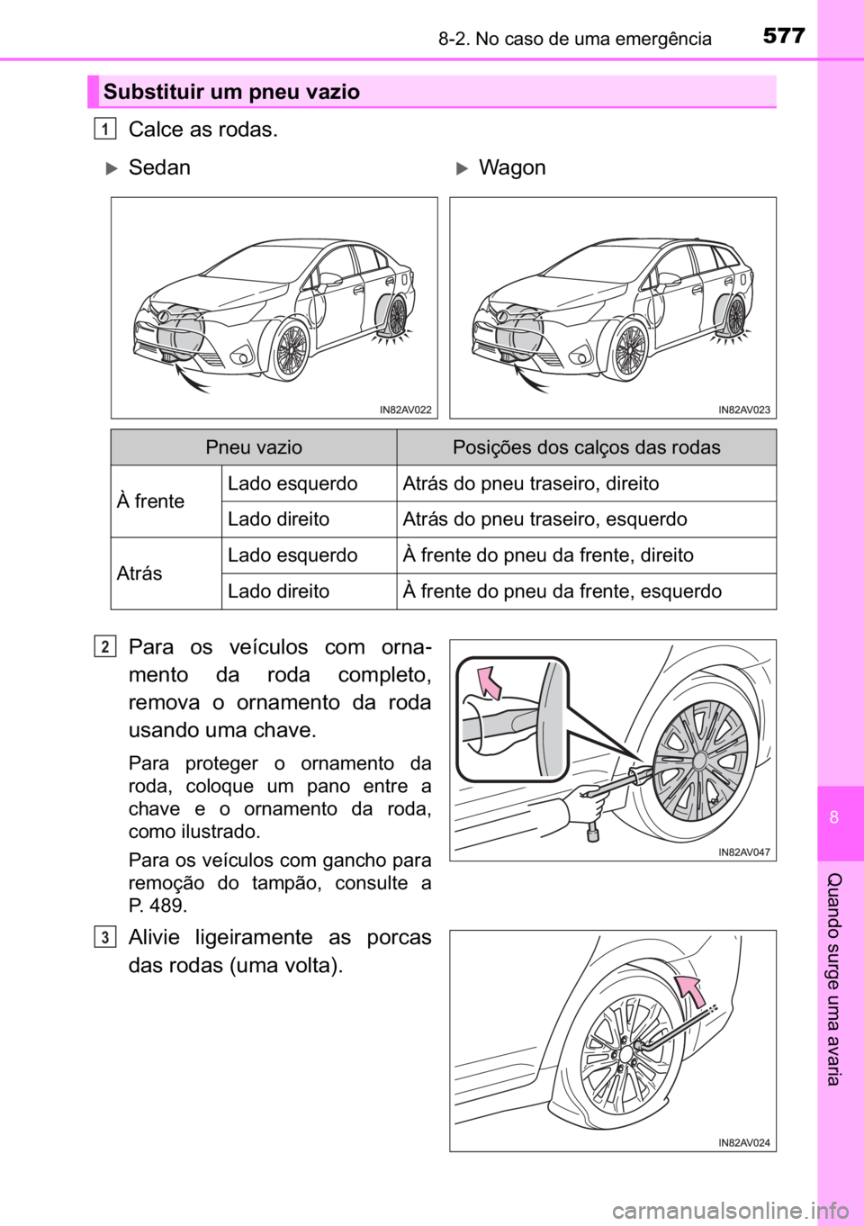 TOYOTA AVENSIS 2017  Manual de utilização (in Portuguese) 577������1�R��F�D�V�R��G�H��X�P�D��H�P�H�U�J�r�Q�F�L�D
�
�4�X�D�Q�G�R��V�X�U�J�H��X�P�D��D�Y�D�U�L�D
�&�D�O�F�H��D�V��U�R�G�D�V�
�3�D�U�D� �R�V� �Y�H�t�F�X�O�R�V� �F�R�P� �R�U�Q�D-