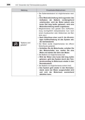 Page 306