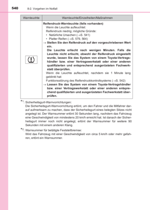 Page 540