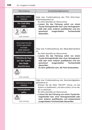 Page 546