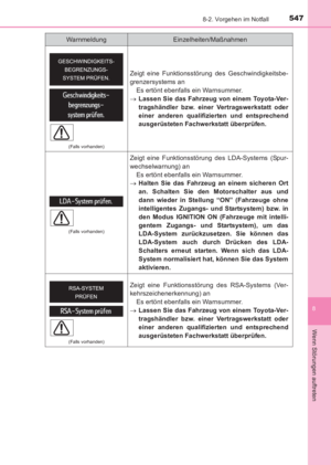 Page 547