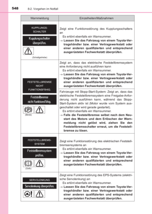 Page 548