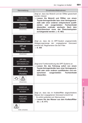 Page 551