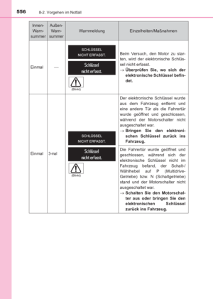 Page 556