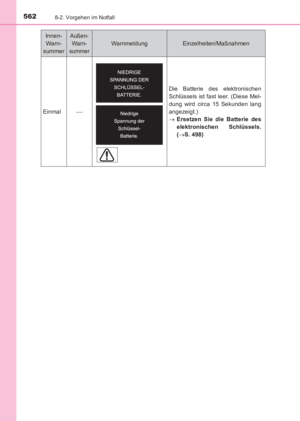 Page 562