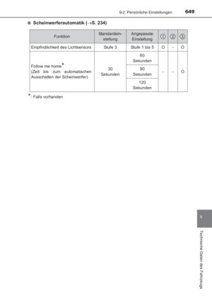 Page 649