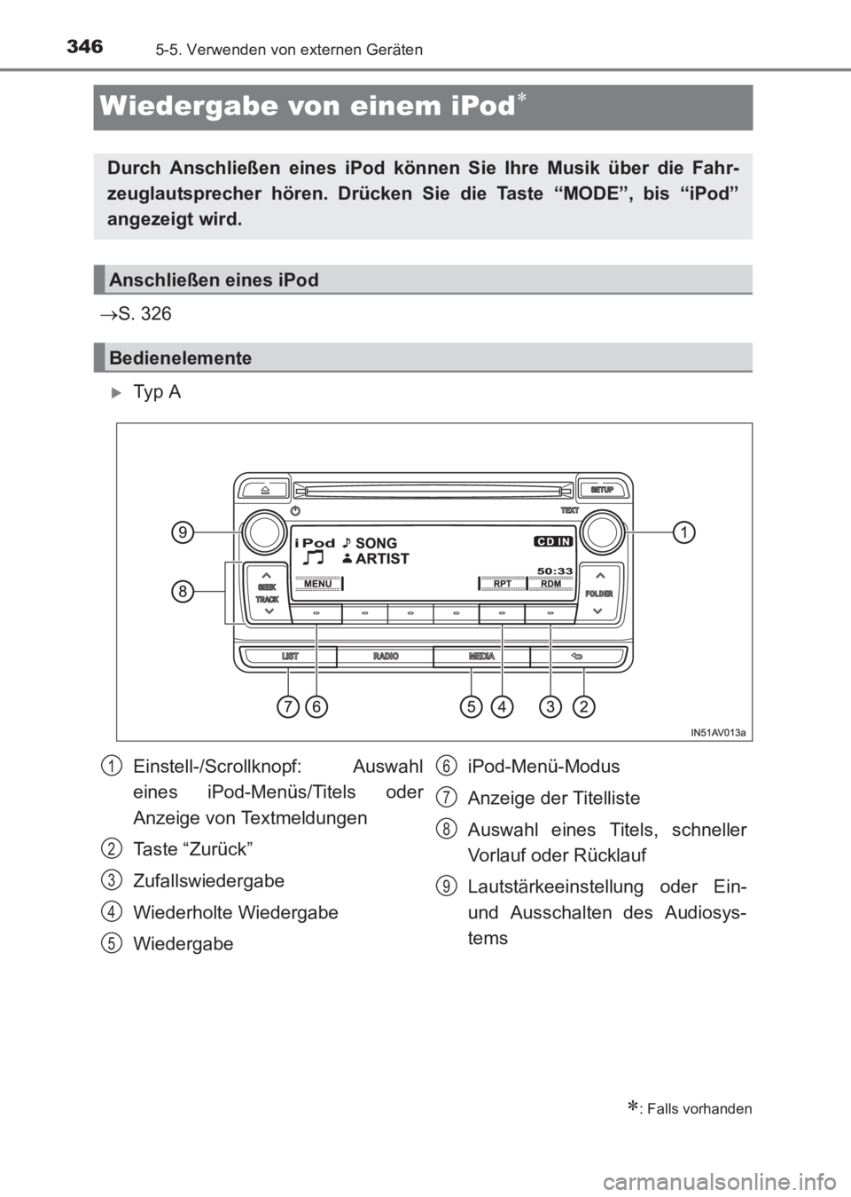 TOYOTA AVENSIS 2017  Betriebsanleitungen (in German) 3465-5. Verwenden von externen Geräten
AVENSIS_OM_OM20C68M_(EM)
Wiedergabe von einem iPod∗
→S. 326
�XTy p  A
∗: Falls vorhanden
Durch Anschließen eines iPod könn en Sie Ihre Musik über die F
