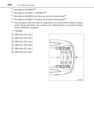 Page 210