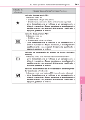 Page 543