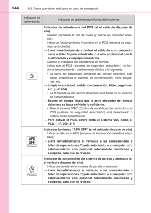 Page 544