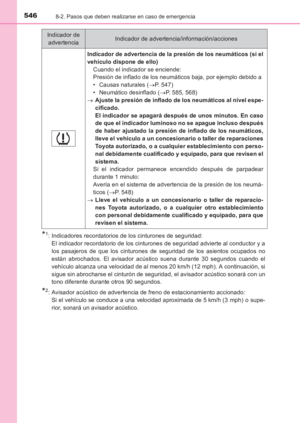 Page 546
