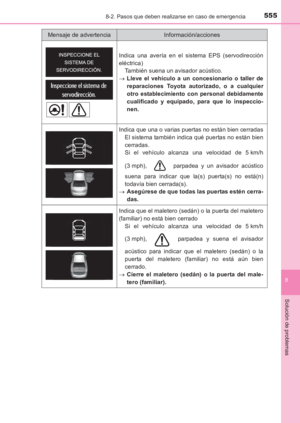 Page 555