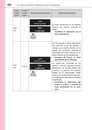 Page 562