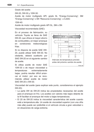 Page 628