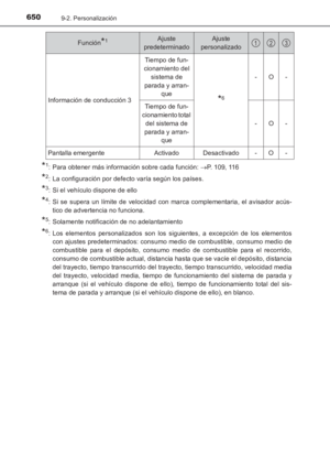 Page 650