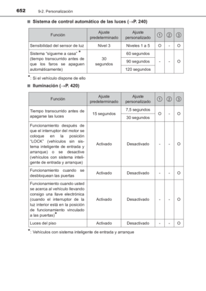Page 652