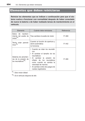 Page 654