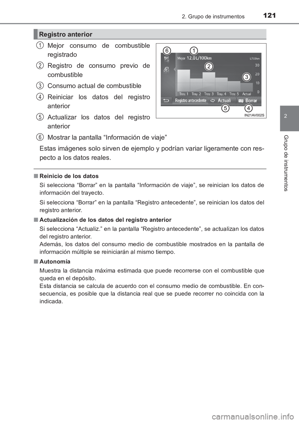 TOYOTA AVENSIS 2017 Manuale de Empleo (in Spanish) 1212. Grupo de instrumentos
2
Grupo de instrumentos
AVENSIS_OM_OM20C69S_(ES)
Mejor consumo de combustible
registrado
Registro de consumo previo de
combustible
Consumo actual de combustible
Reiniciar l TOYOTA AVENSIS 2017 Manuale de Empleo (in Spanish) 1212. Grupo de instrumentos
2
Grupo de instrumentos
AVENSIS_OM_OM20C69S_(ES)
Mejor consumo de combustible
registrado
Registro de consumo previo de
combustible
Consumo actual de combustible
Reiniciar l