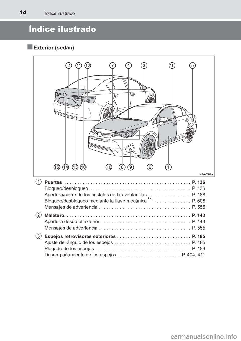 TOYOTA AVENSIS 2017  Manuale de Empleo (in Spanish) 14Índice ilustrado
AVENSIS_OM_OM20C69S_(ES)
Índice ilustrado
■Exterior (sedán)
Puertas  . . . . . . . . . . . . . . . . . . . . . . . . . . . . . . . . . . . . . . . . . . . . . . . .  P. 136
Blo