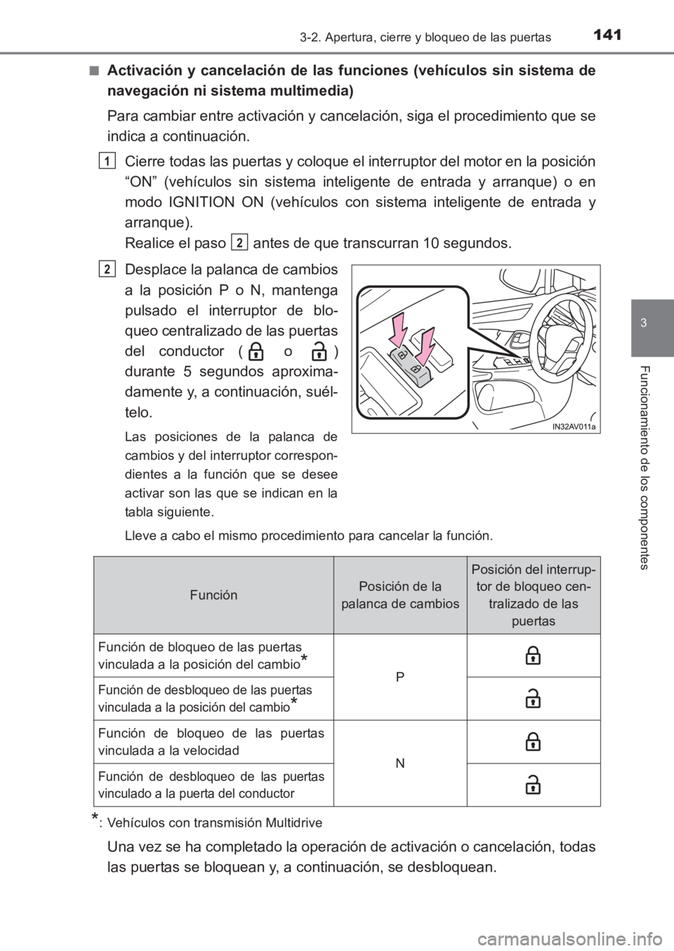 TOYOTA AVENSIS 2017  Manuale de Empleo (in Spanish) 1413-2. Apertura, cierre y bloqueo de las puertas
3
Funcionamiento de los componentes
AVENSIS_OM_OM20C69S_(ES)■
Activación y cancelación de las funciones (vehículos sin sistema de
navegación ni 