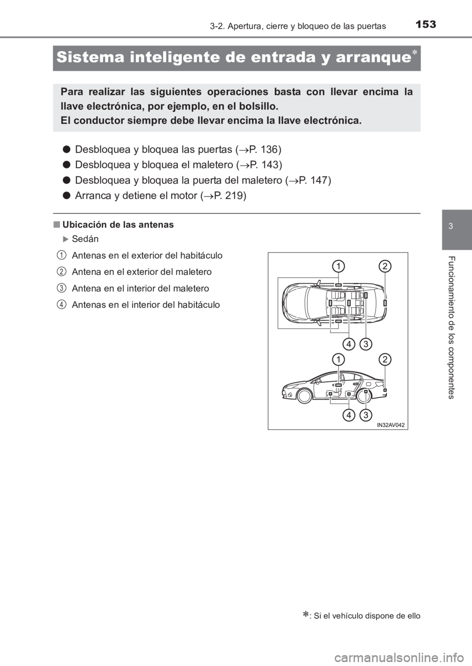 TOYOTA AVENSIS 2017  Manuale de Empleo (in Spanish) 153
3
3-2. Apertura, cierre y bloqueo de las puertas
Funcionamiento de los componentes
AVENSIS_OM_OM20C69S_(ES)
Sistema inteligente de entrada y arranque∗
●Desbloquea y bloquea las puertas ( →P.