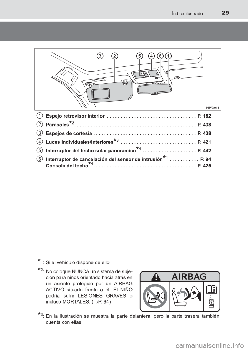 TOYOTA AVENSIS 2017  Manuale de Empleo (in Spanish) 29Índice ilustrado
AVENSIS_OM_OM20C69S_(ES)Espejo retrovisor interior  . . . . . . . . . . . . . . . . . . . . . . . . . . . . . . . . .  P. 182
Parasoles
*2. . . . . . . . . . . . . . . . . . . . . 
