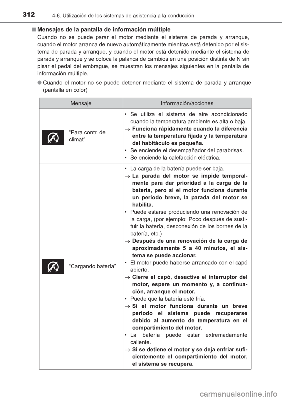 TOYOTA AVENSIS 2017  Manuale de Empleo (in Spanish) 3124-6. Utilización de los sistemas de asistencia a la conducción
AVENSIS_OM_OM20C69S_(ES)■
Mensajes de la pantalla de información múltiple
Cuando no se puede parar el motor mediante el sistema 